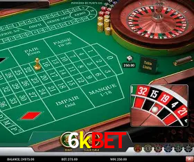 Descubra a Essência do 6kbet: Nossa História e Compromissos